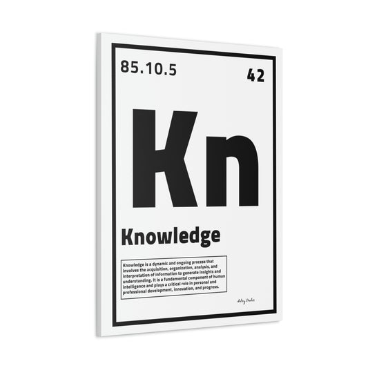 Periodic Element Knowledge (White) - Wall Art
