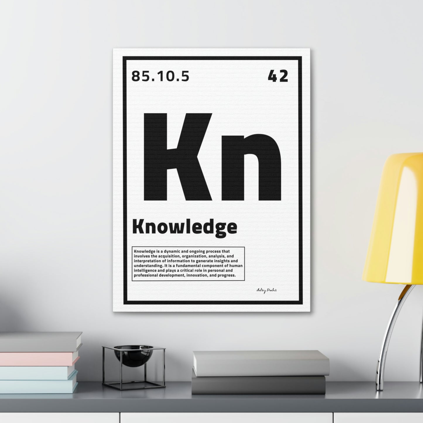 Periodic Element Knowledge (White) - Wall Art