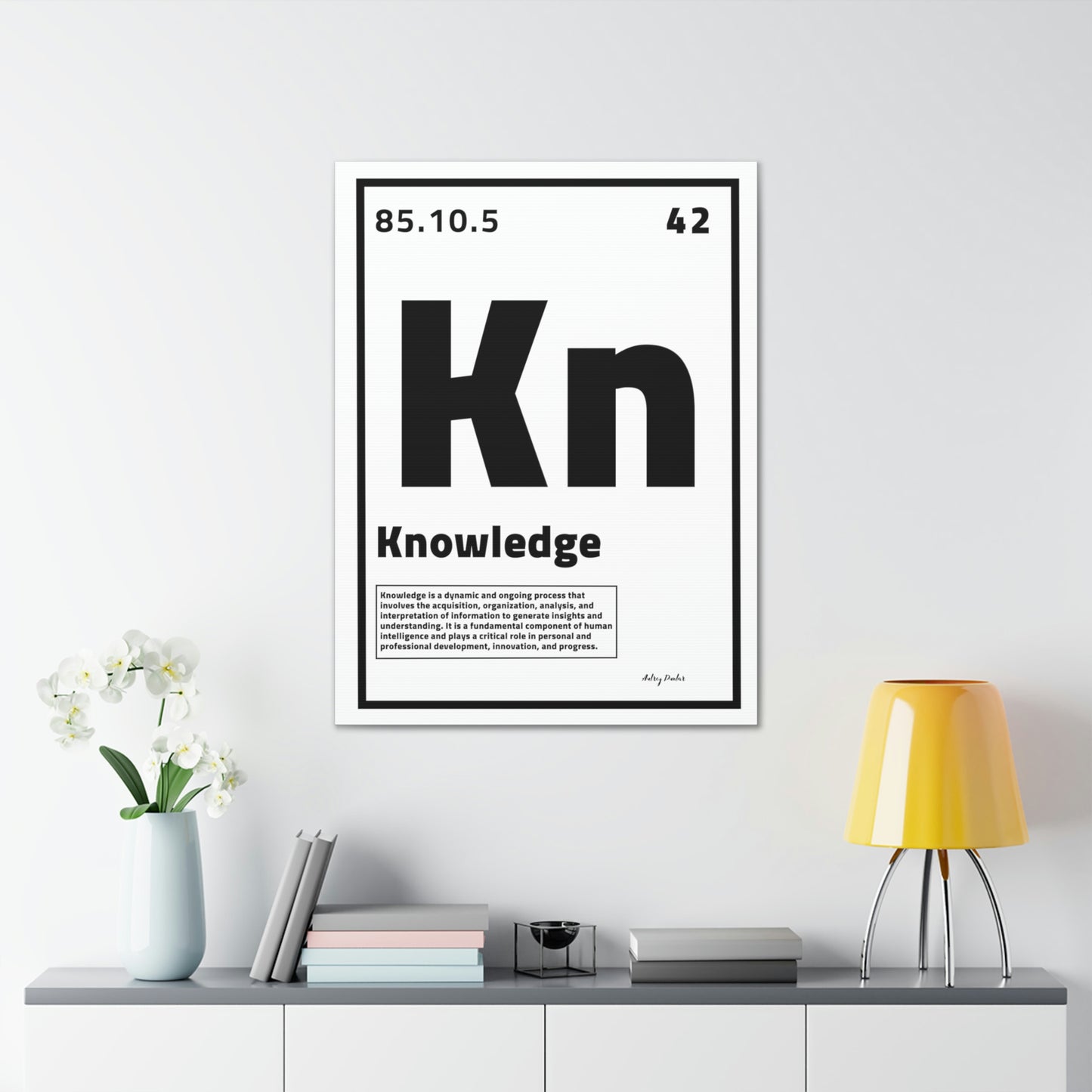 Periodic Element Knowledge (White) - Wall Art
