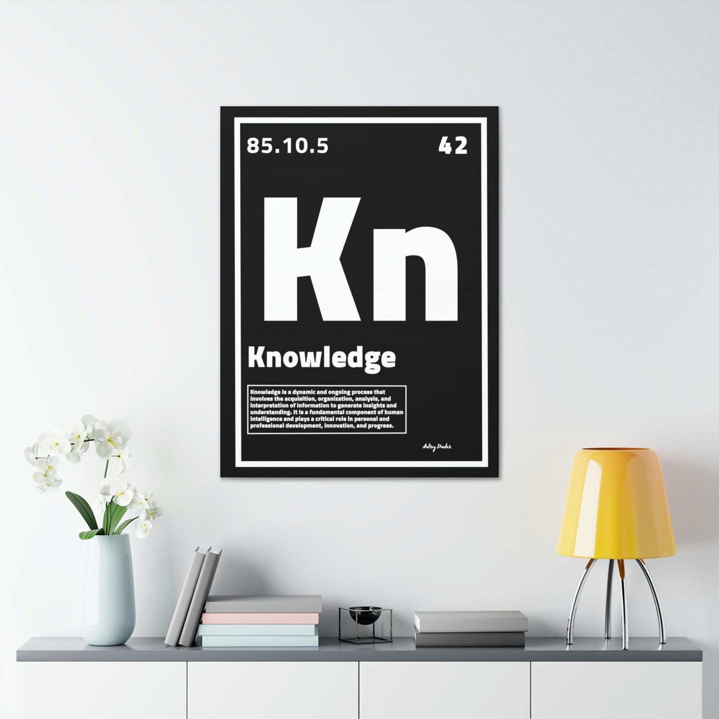 Periodic Element Knowledge - Wall Art