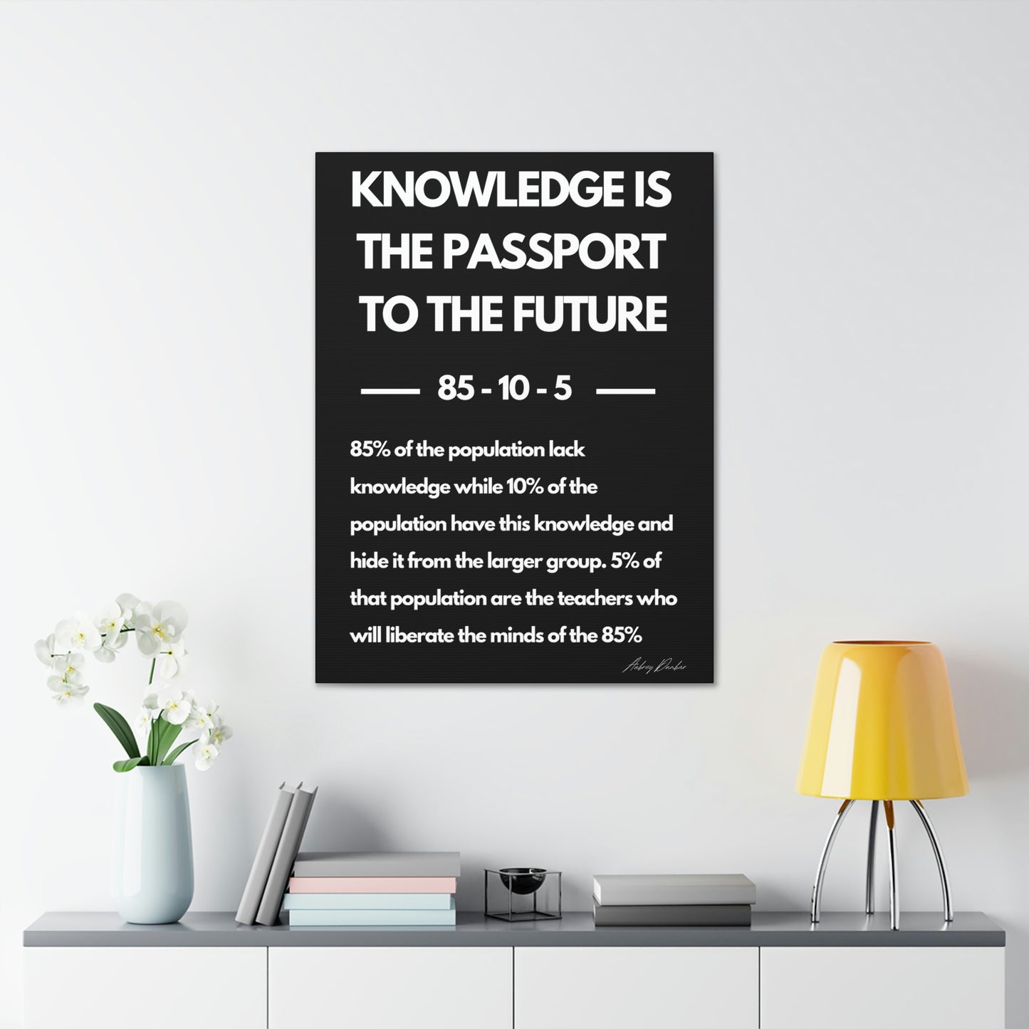 Knowledge is the Passport to the Future - Wall Art