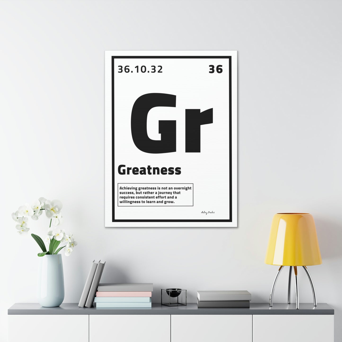 Periodic Element Greatness (White) - Wall Art